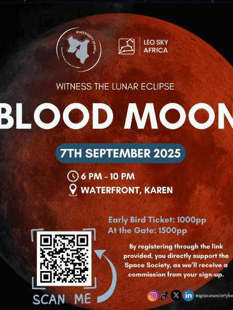 The Blood Moon
